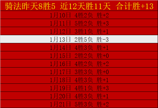 鹿晗助阵學,校足球賽場,加油助威,太阳城,太阳城娱乐,太阳城app,太阳城赌场