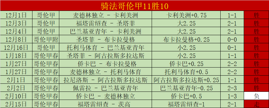 美洲狮连战,三日豪取,能否今夜逆,太阳城,太阳城娱乐,太阳城app,太阳城赌场