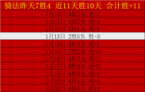 国安风云突,六大猛将离,李明辞职,太阳城,太阳城娱乐,太阳城app,太阳城赌场