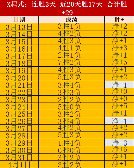 醉舞红尘梦,笑谈江湖路,伏魔,太阳城,太阳城娱乐,太阳城app,太阳城赌场