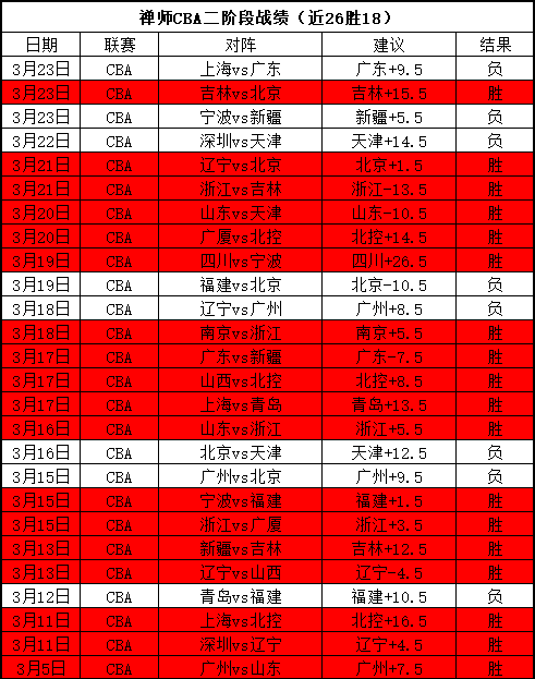 Tiny,我的世界,传奇新更新,太阳城,太阳城娱乐,太阳城app,太阳城赌场