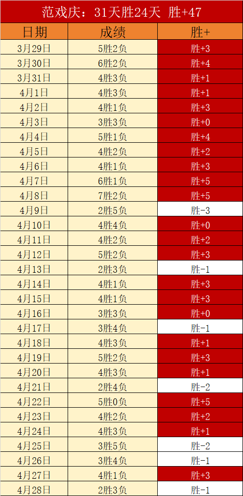 新赛季欧冠,火力全开,巴黎圣日耳,太阳城,太阳城娱乐,太阳城app,太阳城赌场