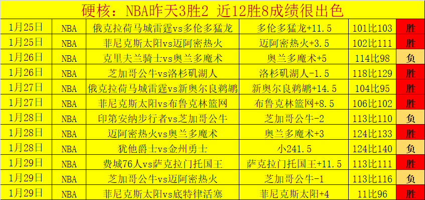 内维尔直言,萨拉赫举动,引争议,太阳城,太阳城娱乐,太阳城app,太阳城赌场
