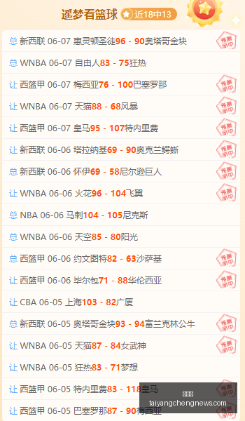 美洲双响炮,今晨爆发,超核实力不,太阳城,太阳城娱乐,太阳城app,太阳城赌场
