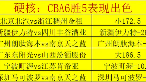 邓卓翔告别！武汉三镇迎来葡萄牙足球奇才，前国安教头好评如潮加盟！