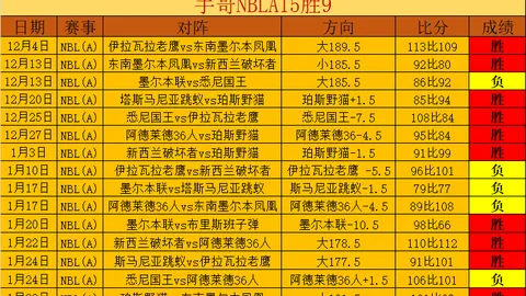 大乐透期号专家推荐：质合分析揭示前区十码反转奇观